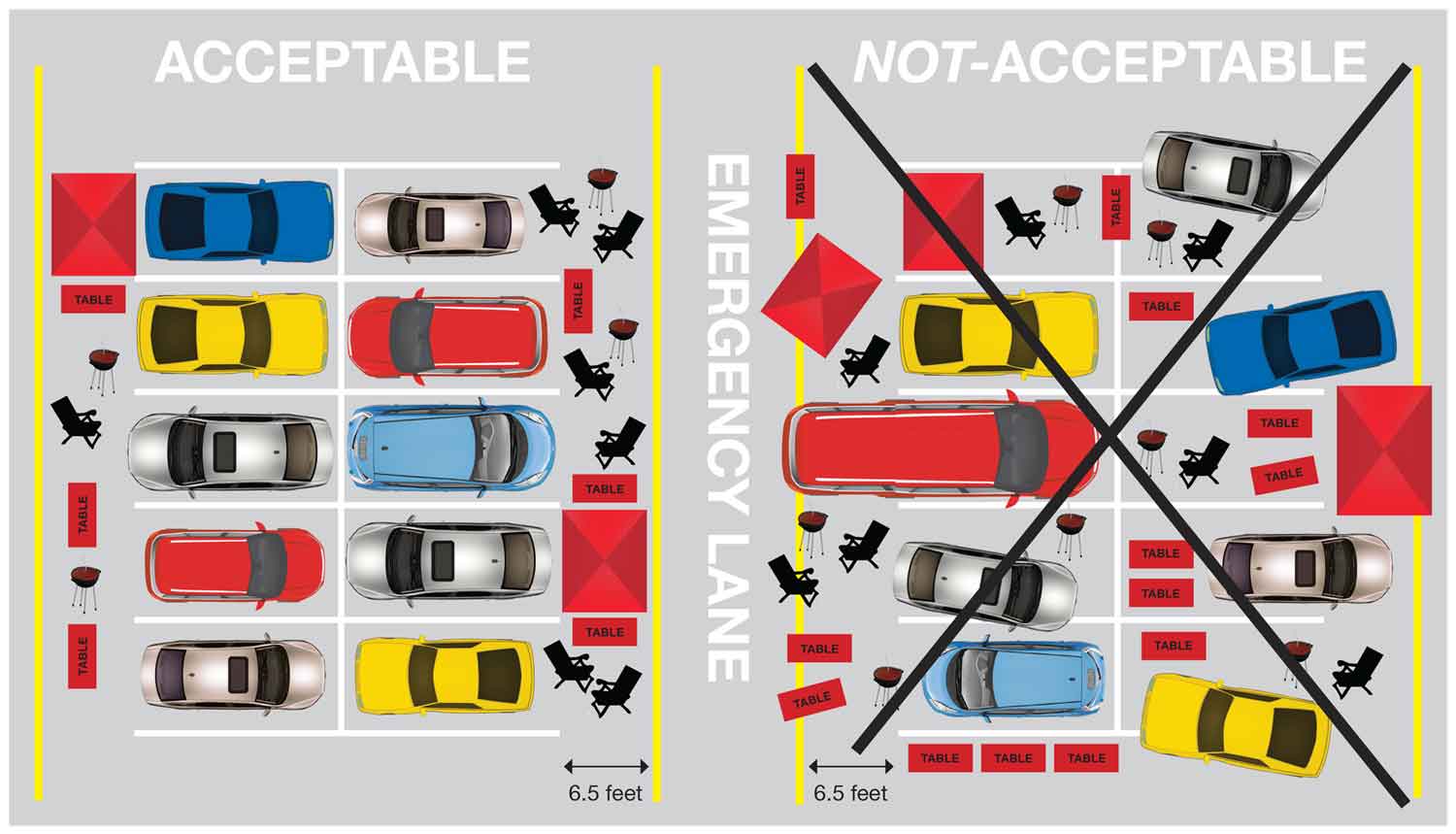 tailgating_map