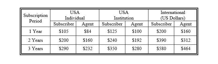 JMI subscription info