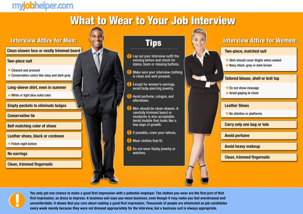 Interview Attire for Women: Pantsuit or Skirt? | LiveCareer