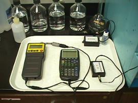calculator based laboratory System