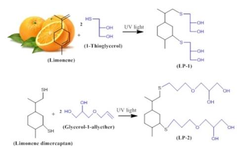 Project 3 Figure 5