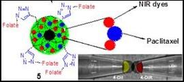 Project 2 Figure 6