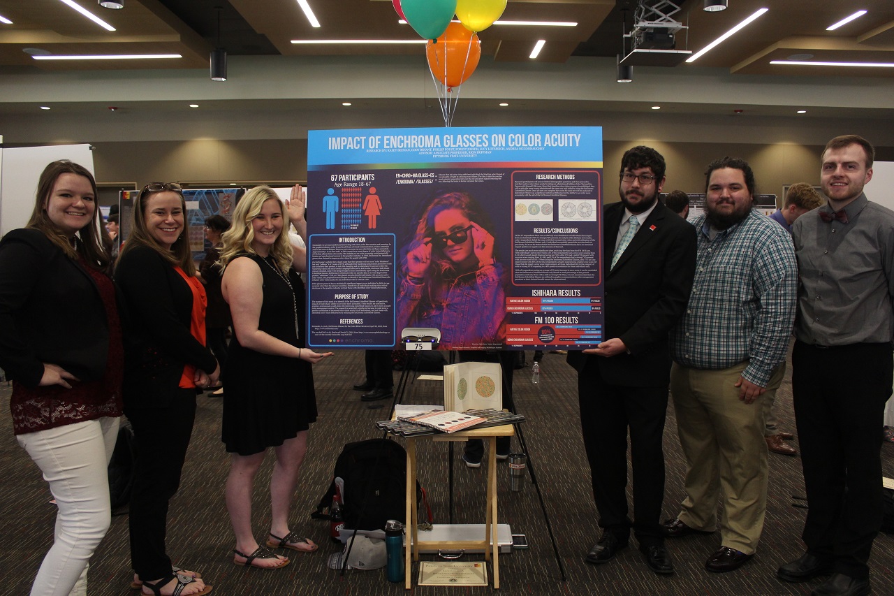 Color Research Team