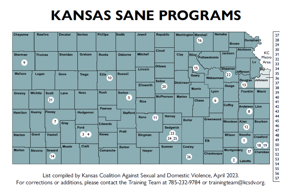 KS Sane Program Map