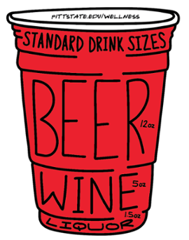 Standard Drink Size